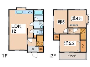 相武台貸家の物件間取画像